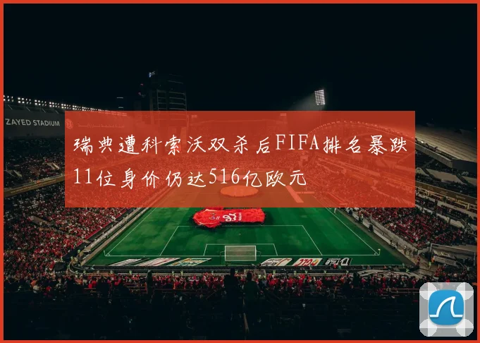 瑞典遭科索沃双杀后FIFA排名暴跌11位身价仍达516亿欧元